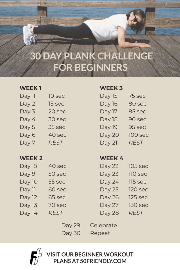 30 Day Plank Challenge For Beginners - 50 Friendly