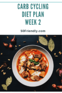 Week 2 – Carb Cycling Menu