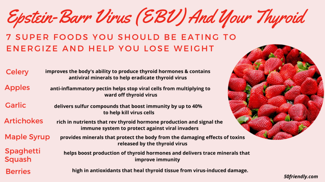 Autoimmune Thyroid Issues 10 Symptoms Of Thyroid Problems In Females 50 Friendly