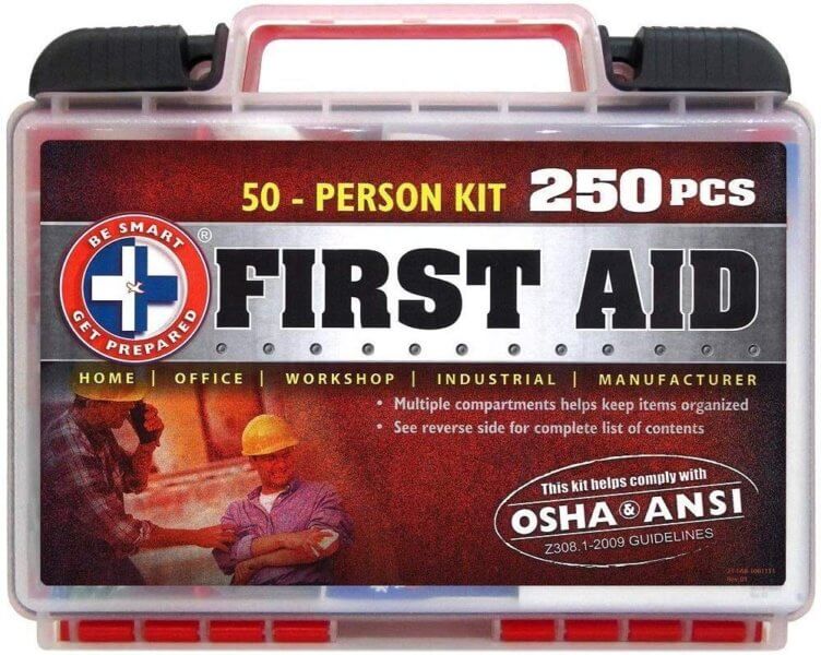 20 Basic Items To Have In Your Emergency Kit - 50 Friendly