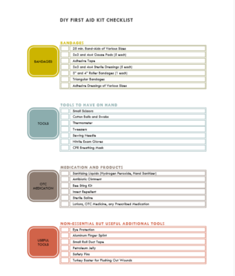 printable DIY first aid kit