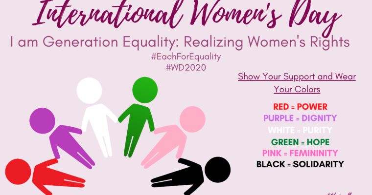 International Women’s Day 2020