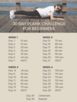 30 DAY PLANK CHALLENGE FOR BEGINNERS