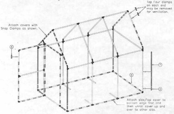 DIY 6x9 Gable Greenhouse