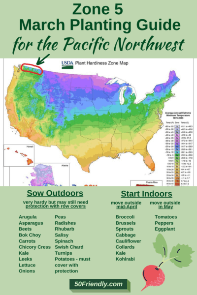 what to plant in march for Zone 5