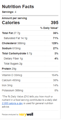 3 cheese frittata calorie and nutrition counter