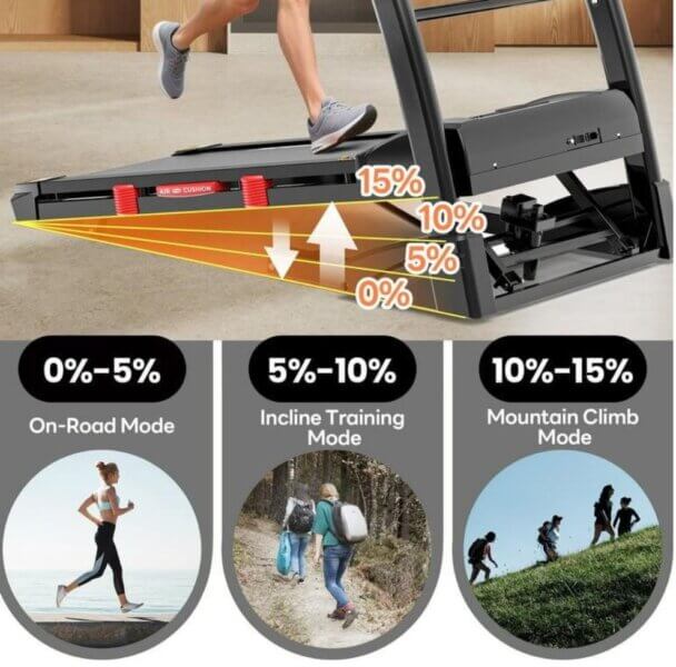 A Simple Treadmill Plan to Burn Fat and Stay Consistent