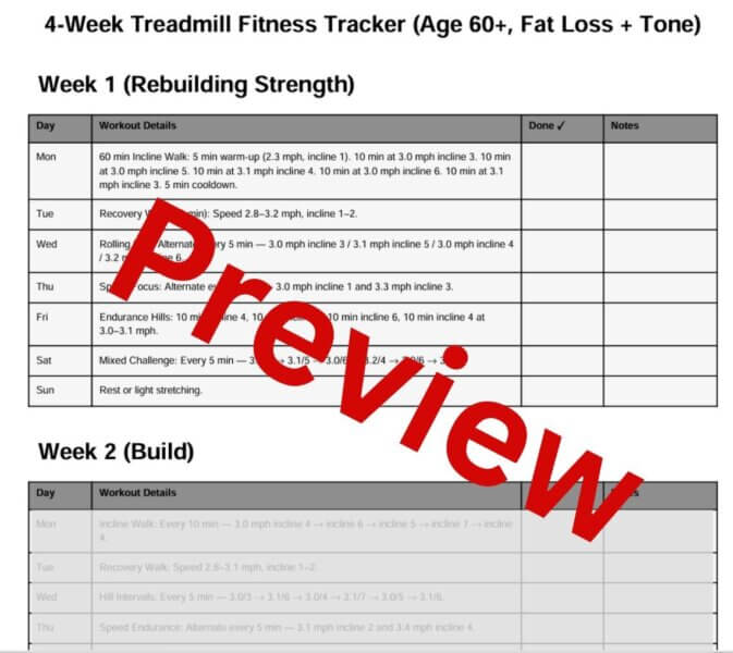 Series 2 Treadmill Walking Plan - Designed for Different Age Groups